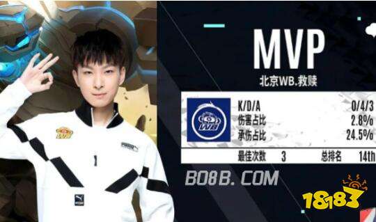 以扎加杜的 以扎加杜的