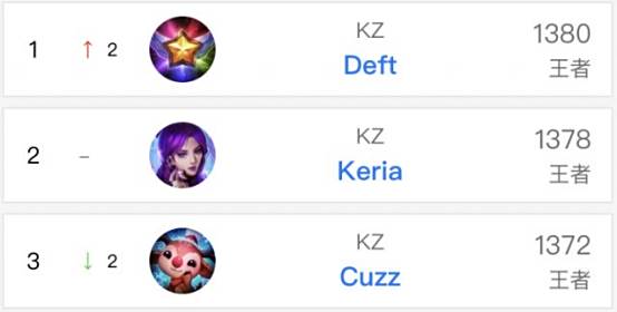 澳大利亚女 澳大利亚女