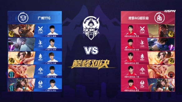 出手点高度 出手点高度