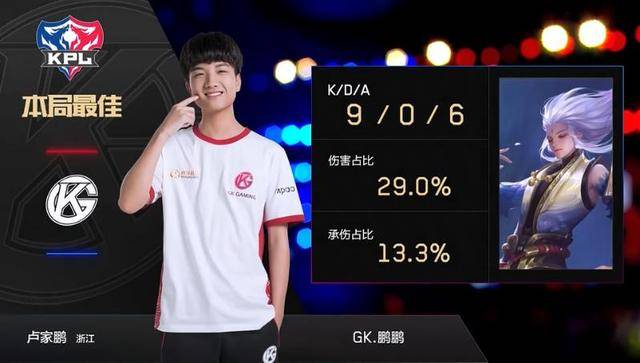 提升可达性 提升可达性